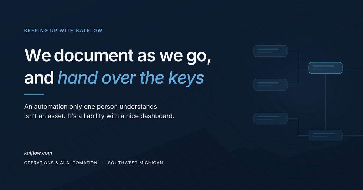 Document and Empower