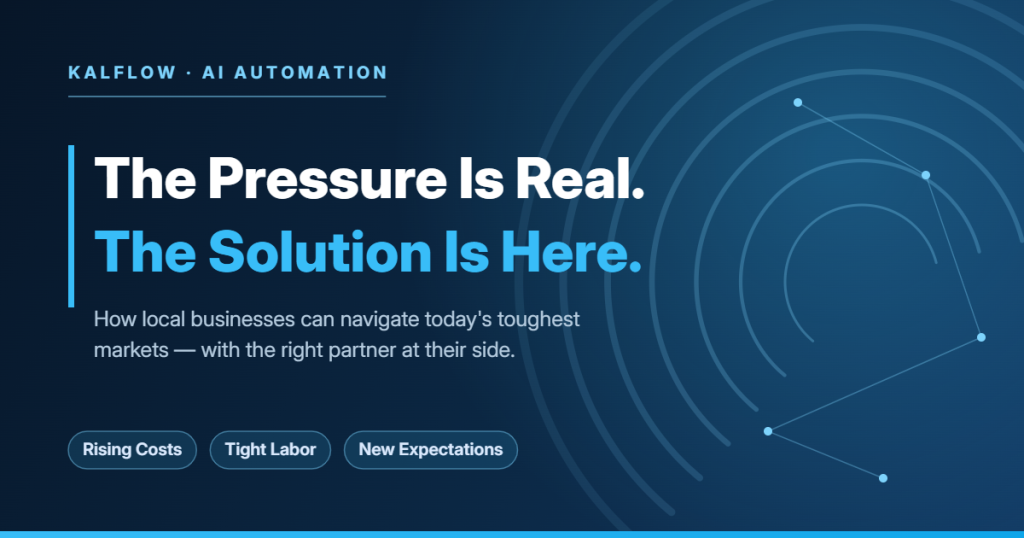 Dark blue KalFlow branded graphic with the headline "The Pressure Is Real. The Solution Is Here." and tags for rising costs, tight labor and new expectations.